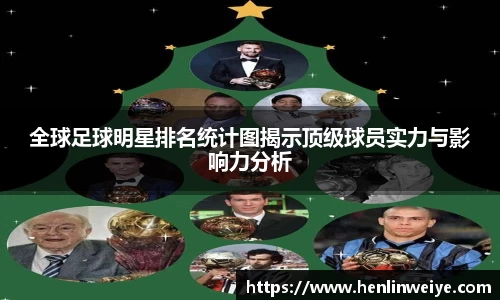 全球足球明星排名统计图揭示顶级球员实力与影响力分析