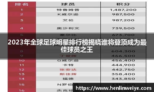 2023年全球足球明星排行榜揭晓谁将登顶成为最佳球员之王